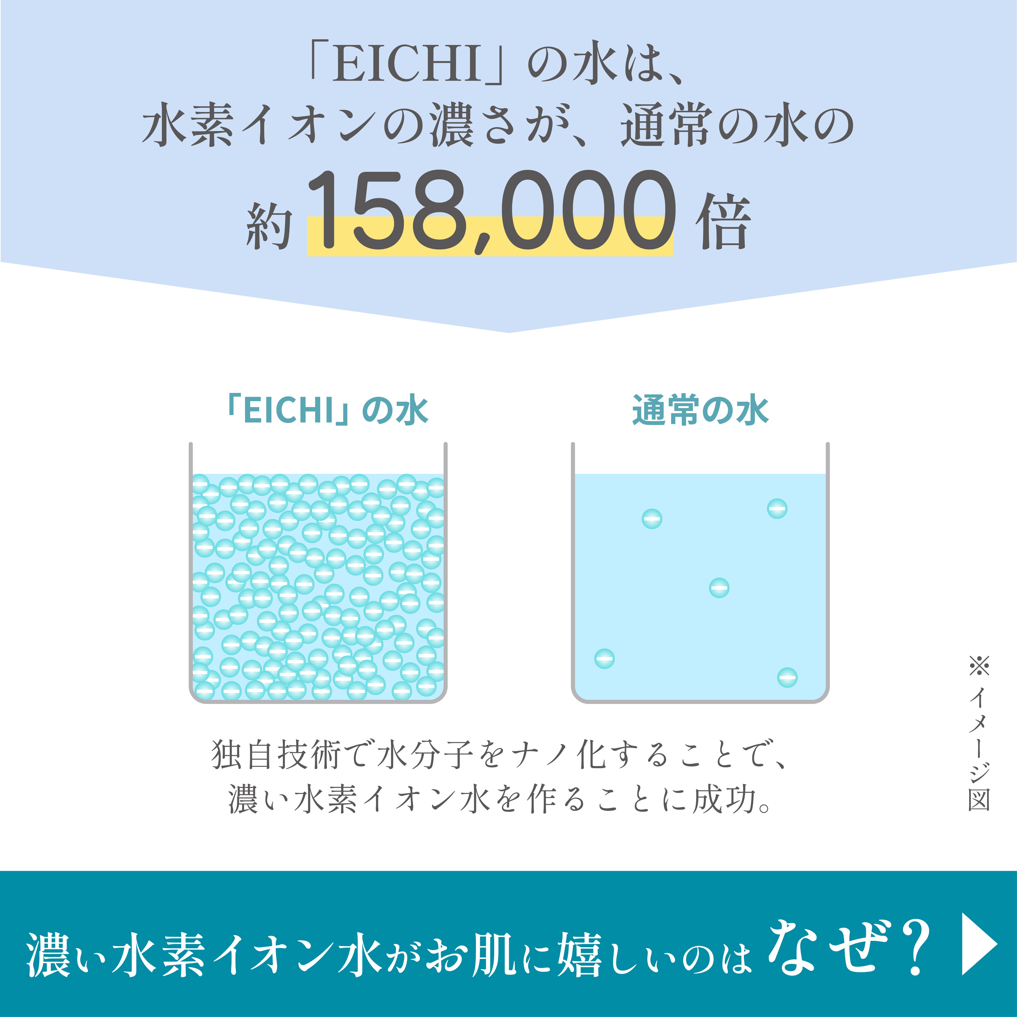 Home | E I CH I 高濃度水素イオン化粧品