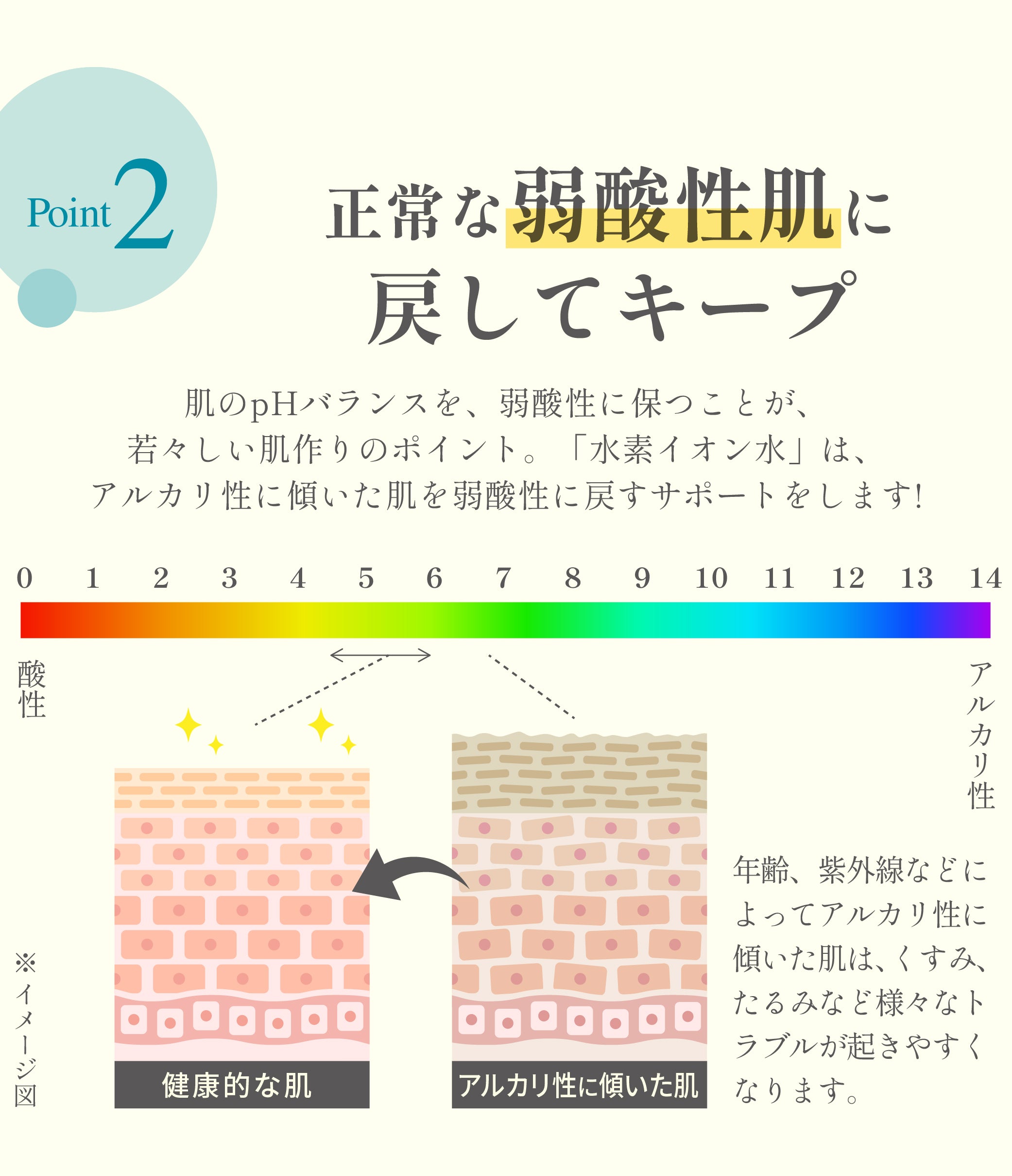 Home | E I CH I 水素イオン化粧品