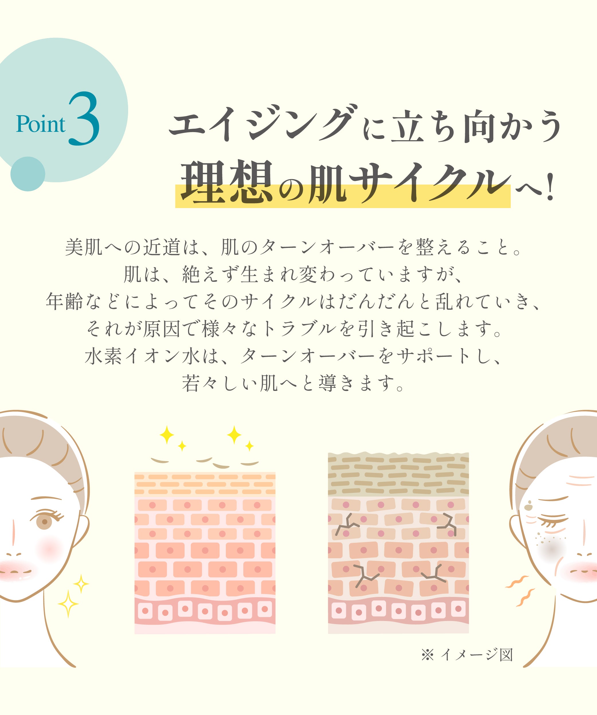 Home | E I CH I 水素イオン化粧品